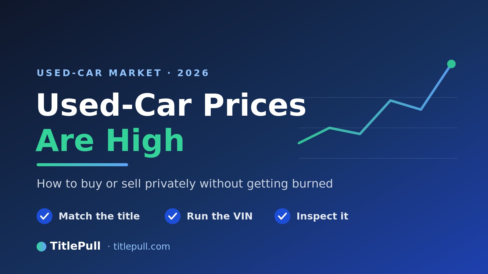 Used cars lined up at a 2026 dealership with elevated price signs, illustrating high used-car prices and buyer protection.